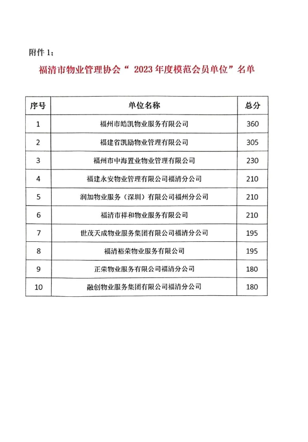 1704777729591.png